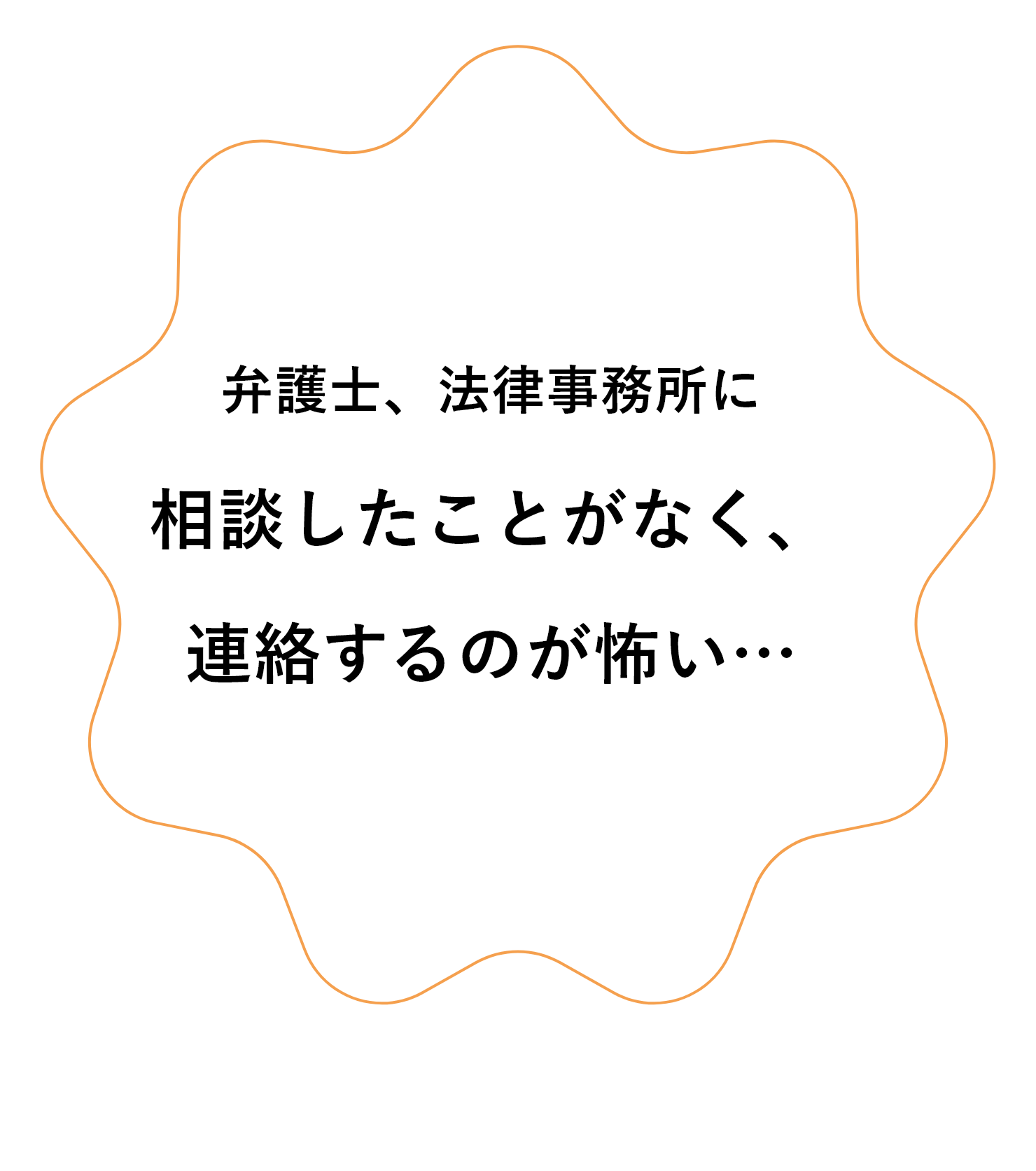弁護士、法律事務所に相談したことがなく、連絡するのが怖い…