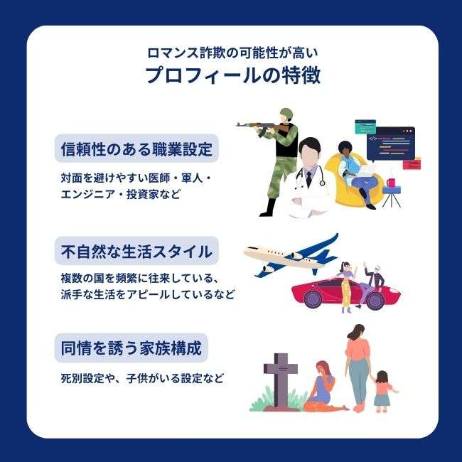 プロフィールで見分ける!ロマンス詐欺でよく使われるプロフィールの特徴