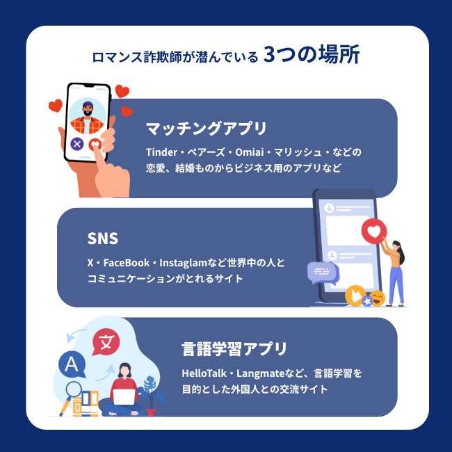 潜んでいる場所で見分ける!ロマンス詐欺師が潜んでいる3つの場所