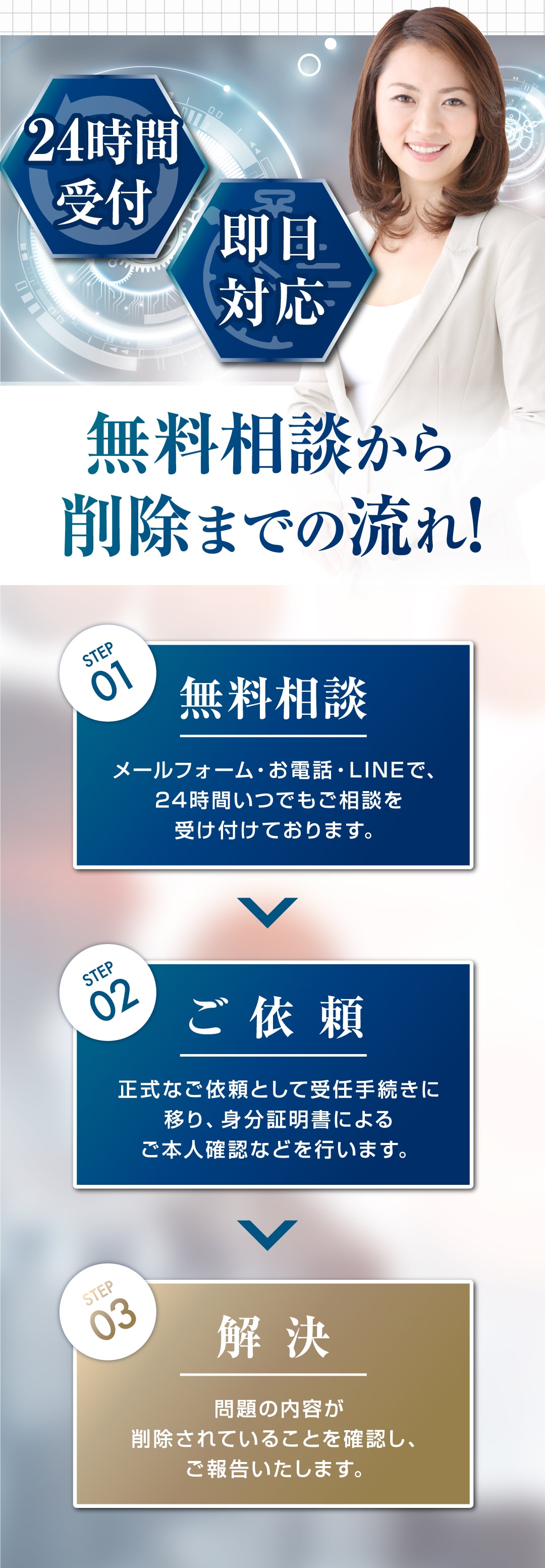 無料相談から削除までの流れ！