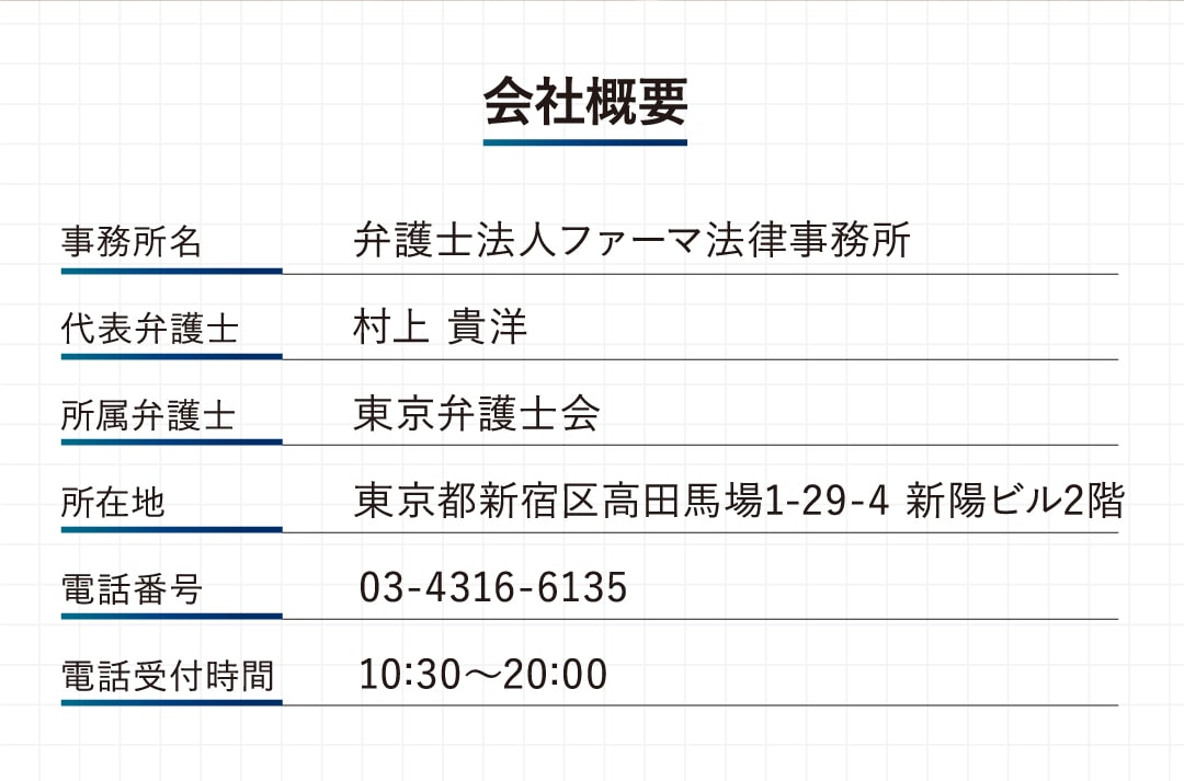 会社概要